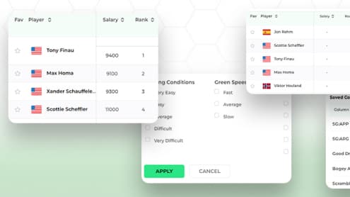 Betsperts Golf