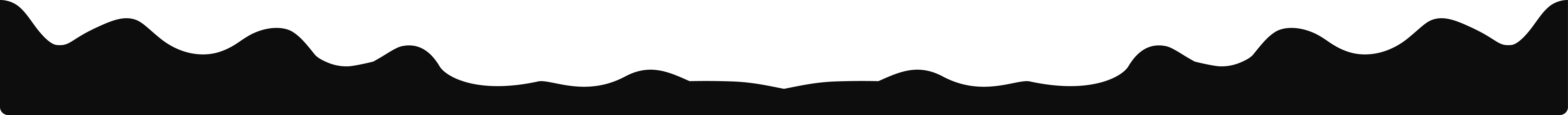 paid-content-bottom-wave